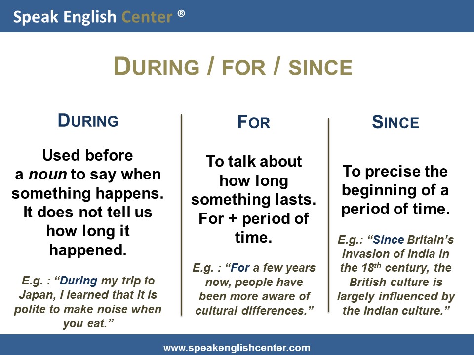 Speak English Center English Grammar Lesson During For Since Speak English Center
